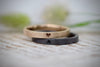 Partnerring 